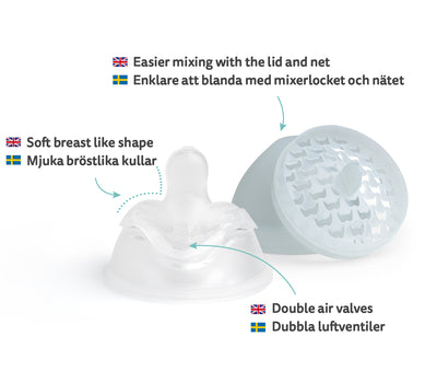 Double Anti-Colic Baby Bottle LT 140 ml/5 floz Gray